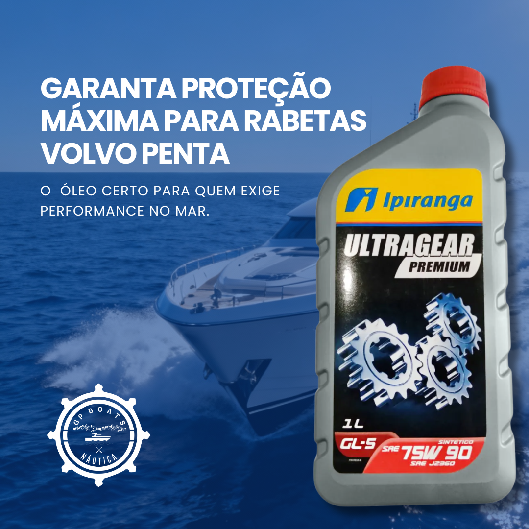 Popup promocional - GP Boats